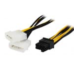 2x Molex to 8-Pin PCIe Power Adaptor