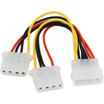 4-Pin Molex Y-Splitter
